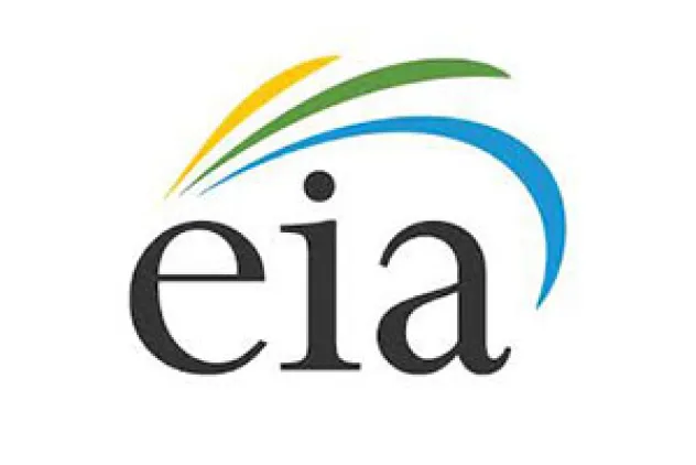 U.S. Energy Information Administration EIA